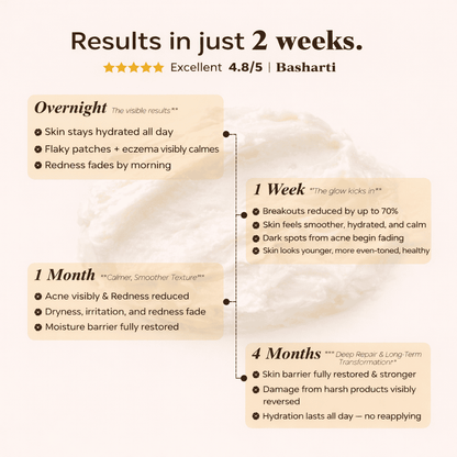 Organic Tallow Honey Balm